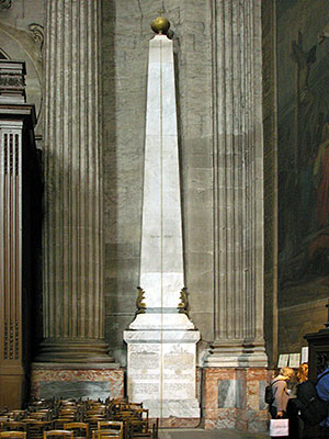 The astronomical gnomen, and the “Rose Line” inside the Saint-Sulpice Church